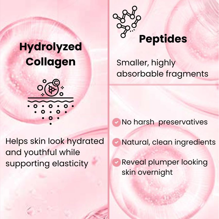 Overnight Collagen Skin Peel