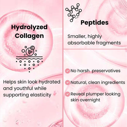 Overnight Collagen Skin Peel