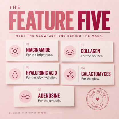glow bio-collagen mask
